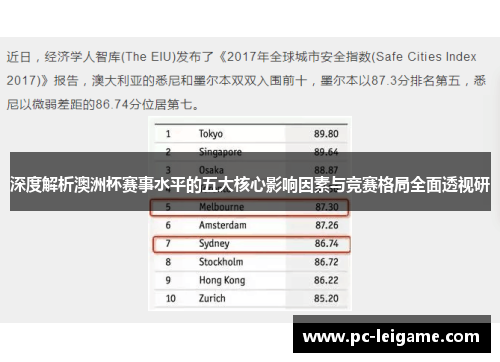 深度解析澳洲杯赛事水平的五大核心影响因素与竞赛格局全面透视研 深度解析澳洲杯赛事水平的五大核心影响因素与竞赛格局全面透视研