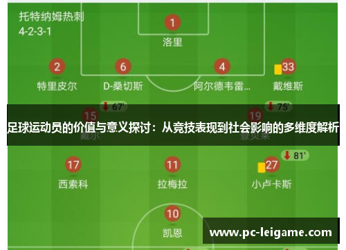 足球运动员的价值与意义探讨：从竞技表现到社会影响的多维度解析