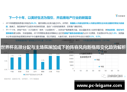 世界杯名额分配与主场氛围加成下的阵容风向新格局变化趋势解析