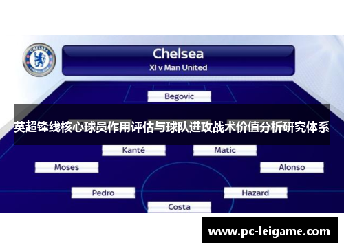 英超锋线核心球员作用评估与球队进攻战术价值分析研究体系