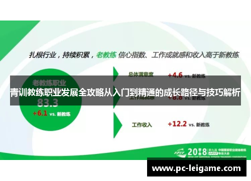 青训教练职业发展全攻略从入门到精通的成长路径与技巧解析