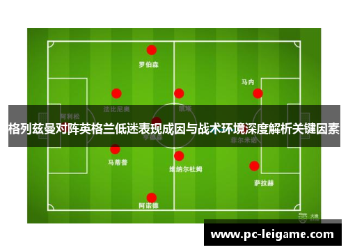 格列兹曼对阵英格兰低迷表现成因与战术环境深度解析关键因素 格列兹曼对阵英格兰低迷表现成因与战术环境深度解析关键因素