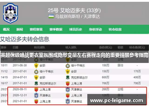 英超保级暗战更衣室氛围成隐形变量左右赛程走向的重要提醒参考指南 英超保级暗战更衣室氛围成隐形变量左右赛程走向的重要提醒参考指南